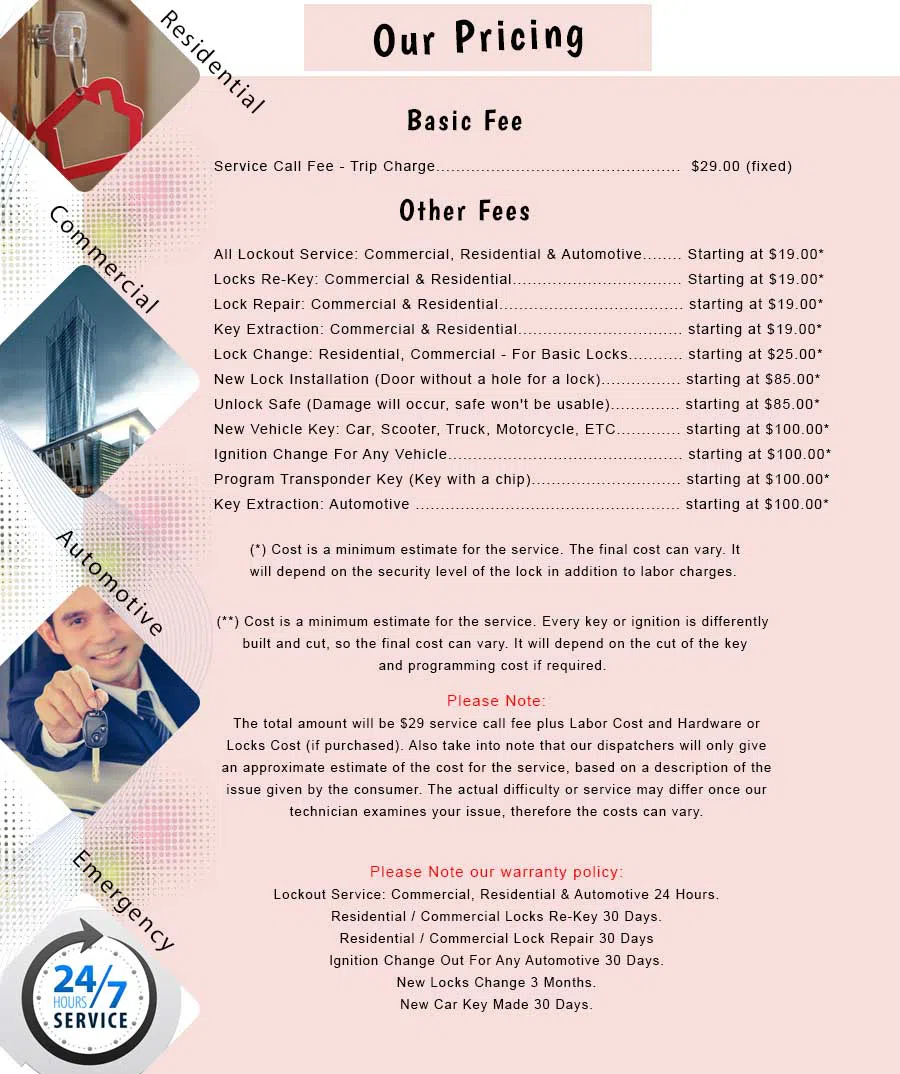 Carle Place NY Locksmith Store Carle Place, NY 516-405-3492